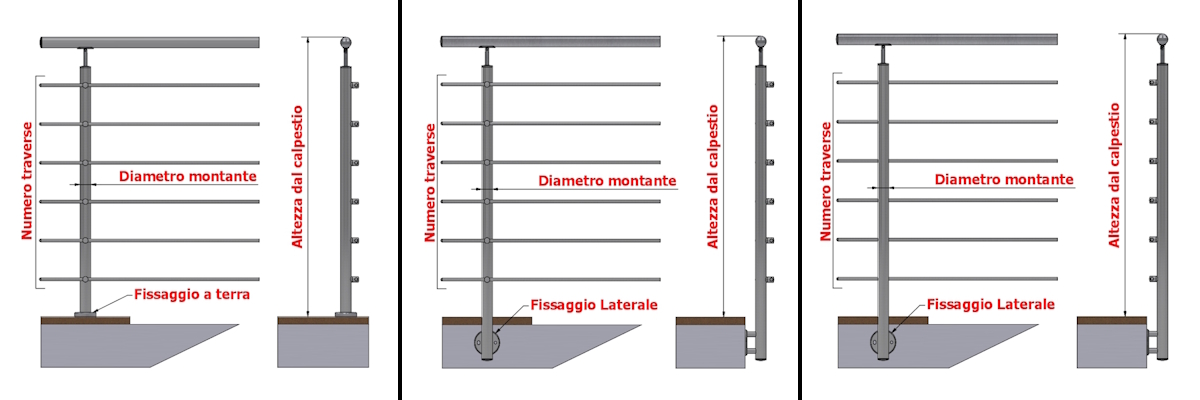 Sceda montante tondo in acciaio inox per traverse regolabili secondo la pendenza